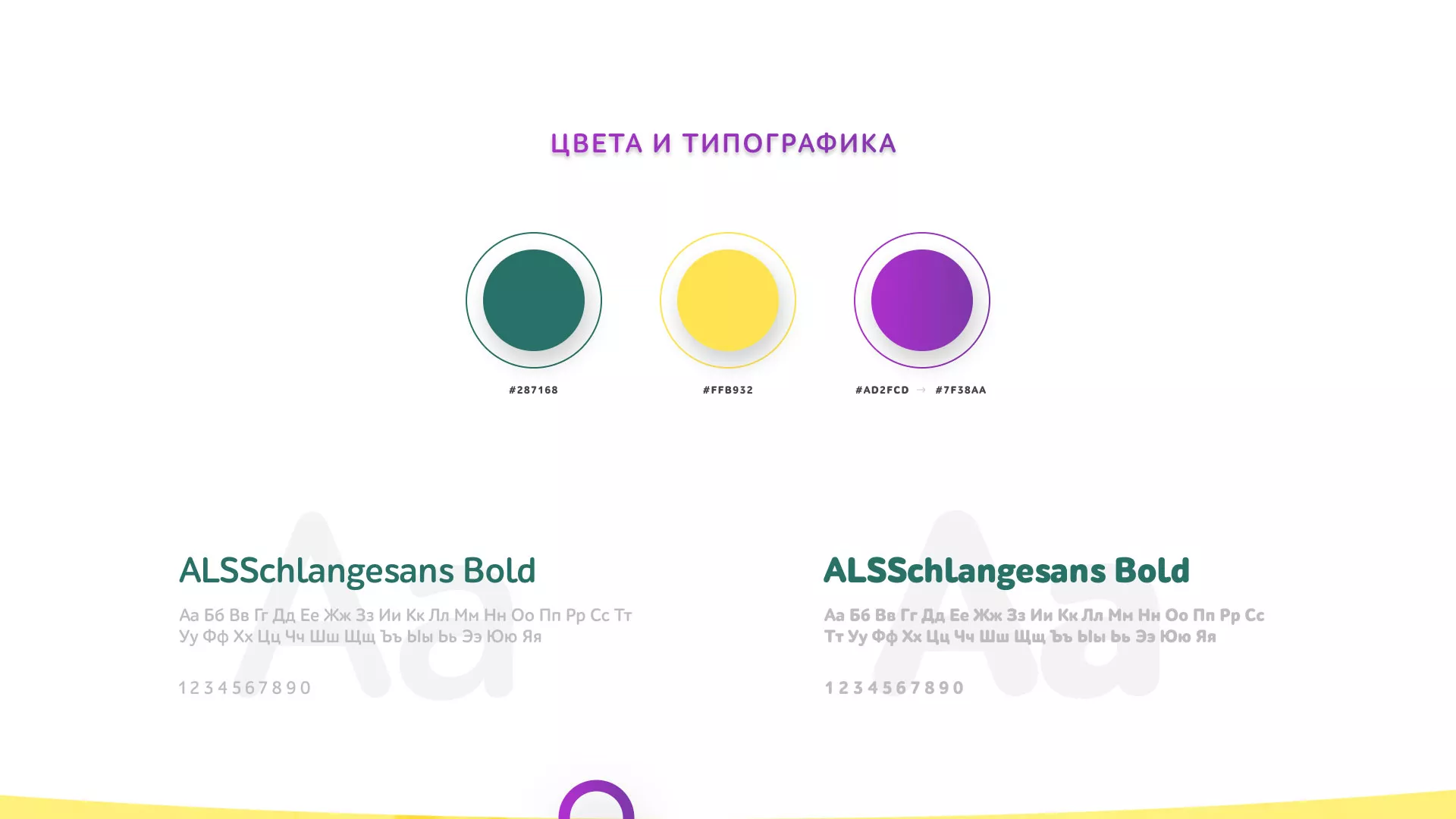 Разработка сайта детского активити-клуба «Домик гномика» в Чкаловском