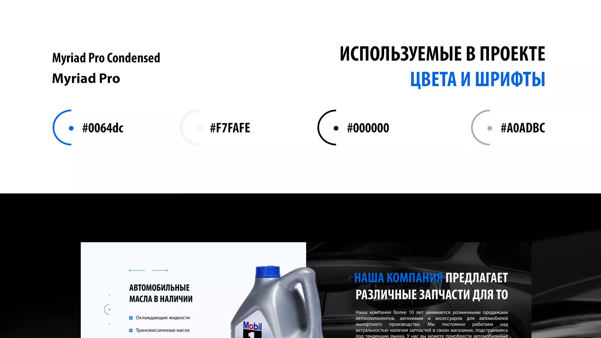 Разработка сайта магазина автозапчастей «М7» в Чкаловском