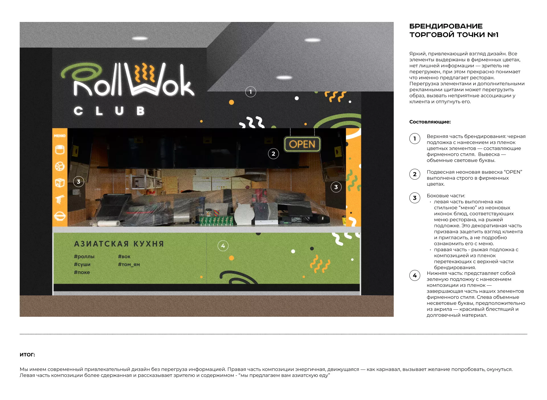 Брендирование торговых точек суши-бара «Roll Wok Club» в Чкаловском