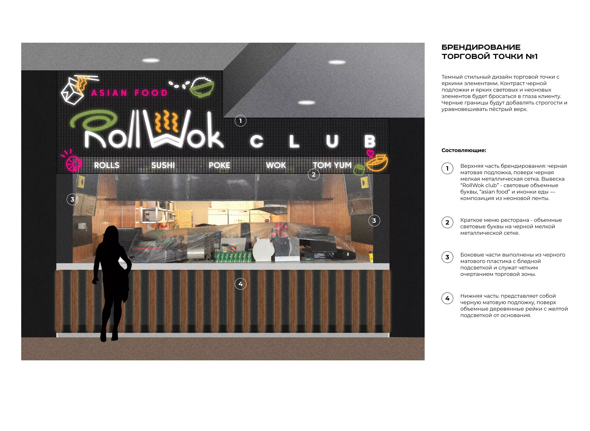 Брендирование торговых точек суши-бара «Roll Wok Club» в Чкаловском