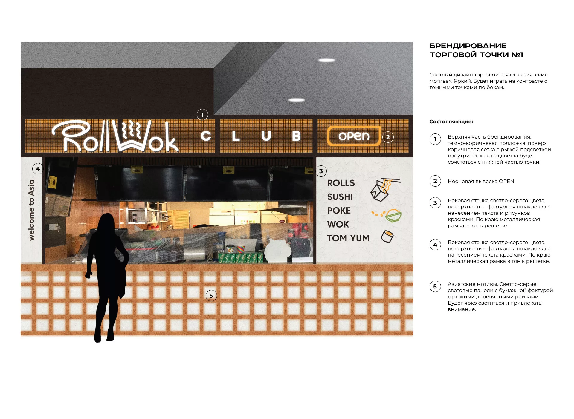Брендирование торговых точек суши-бара «Roll Wok Club» в Чкаловском