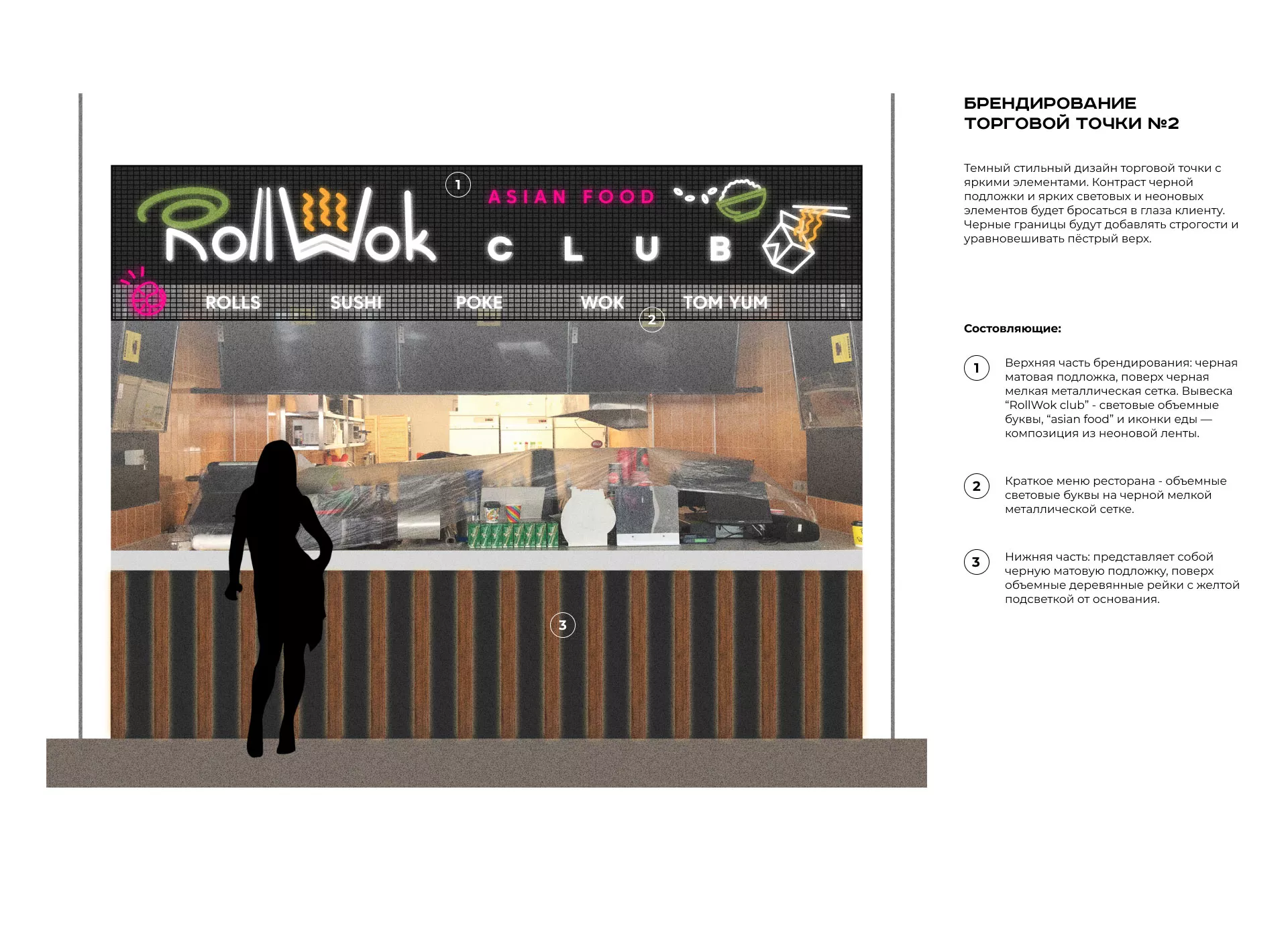 Брендирование торговых точек суши-бара «Roll Wok Club» в Чкаловском